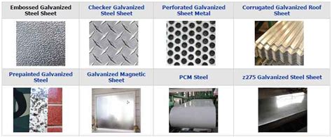 240sx ss sheet metal|Guide to Galvanized Sheet Metal: Types, Uses & Selection.